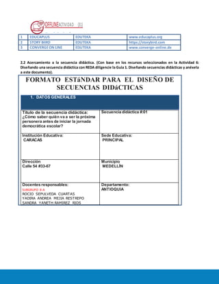 OFFLINEACTIVIDAD (31)
Usando la plataforma
1 EDUCAPLUS EDUTEKA www.educaplus.org
2 STORY BIIRD EDUTEKA https://storybird.com
3 CONVERGEON LINE EDUTEKA www.converge-online.de
2.2 Acercamiento a la secuencia didáctica. (Con base en los recursos seleccionados en la Actividad 6:
Diseñando una secuencia didáctica con REDA diligencie la Guía 1. Diseñando secuencias didácticas y anéxela
a este documento).
FORMATO ESTáNDAR PARA EL DISEÑO DE
SECUENCIAS DIDáCTICAS
1. DATOS GENERALES
Título de la secuencia didáctica:
¿Cómo saber quién va a ser la próxima
personera antes de iniciar la jornada
democrática escolar?
Secuencia didáctica #:01
Institución Educativa:
CARACAS
Sede Educativa:
PRINCIPAL
Dirección
Calle 54 #33-67
Municipio
MEDELLÍN
Docentes responsables:
SUBGRUPO 8-A
ROCIO SEPULVEDA CUARTAS
YADIRA ANDREA MEJIA RESTREPO
SANDRA YANETH RAMIREZ RIOS
Departamento:
ANTIOQUIA
 