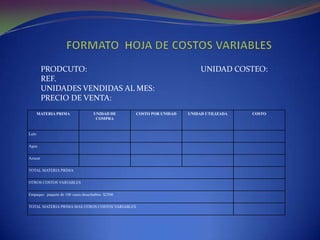 FORMATO  HOJA DE COSTOS VARIABLES PRODCUTO:				UNIDAD COSTEO: REF.					 UNIDADES VENDIDAS AL MES: PRECIO DE VENTA: 