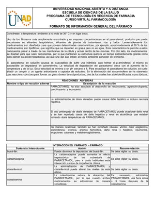 UNIVERSIDAD NACIONAL ABIERTA Y A DISTANCIA
ESCUELA DE CIENCIAS DE LA SALUD
PROGRAMA DE TECNOLOGÍA EN REGENCIA DE FARMACIA
CURSO VIRTUAL FARMACOLOGÍA
FORMATO DE INFORMACIÓN GENERAL DEL FÁRMACO
Consérvese a temperatura ambiente a no más de 30° C y en lugar seco.
Uno de los fármacos más ampliamente encontrado y en mayores concentraciones es el paracetamol, producto que puede
encontrarse en efluentes hospitalarios, efluentes de plantas de tratamiento, ríos y lodos. Lamentablemente los
medicamentos son diseñados para que posean determinadas características, por ejemplo, aproximadamente el 30 % de los
medicamentos son lipofílicos, que significa que se disuelven en grasa pero no en agua. Esta característica le permite a estos
compuestos pasar a través de las membranas de la célula y actuar dentro de las mismas. Por otro lado, los medicamentos
se diseñan para que sean persistentes, por lo que mantienen su estructura química un tiempo suficientemente grande como
para ejercer su acción terapéutica, así que una vez que entran al medio ambiente persisten en el mismo.
El paracetamol en solución acuosa es susceptible de sufrir una hidrólisis para formar el p-aminofenol, el mismo es
susceptible de degradarse en quinoneimina. La velocidad de degradación del paracetamol crece con el aumento de la
temperatura y de la luz. Esta velocidad es mínima a un pH cercano a 6. Para estabilizar el paracetamol en solución, se suele
añadir un tampón y un agente antioxidante o captador de radicales. En la eliminación del acetaminofeno se ha observado
que reacciona con cloro para formar un gran número de subproductos, dos de los cuales han sido identificados como tóxicos
REACCIONES ADVERSAS
Nombre o tipo de reacción adversa Descripción de la reacción
PARACETAMOL ha sido asociado al desa-rrollo de neutro-penia, agranulo-citopenia,
panci-topenia y leucopenia.
La administración de dosis elevadas puede causar daño hepático e incluso necrosis
hepática.
El uso prolongado de dosis elevadas de PARACETAMOL puede ocasionar daño renal
y se han reportado casos de daño hepático y renal en alcohólicos que estaban
tomando dosis terapéuticas de PARACETAMOL.
De manera ocasional, también se han reportado náusea, vómito, dolor epigástrico,
somnolencia, ictericia, anemia hemolítica, daño renal y hepático, neumonitis,
erupciones cutáneas y metahemoglobinemia.
INTERACCIONES FÁRMACO – FÁRMACO
Sustancia Interactuante Acción Recomendación
busul-fán. Puede disminuir la depuración del busul-fán. Se debe vigilar su dosis.
carbamacepina
La carbamacepina puede aumentar el efecto
hepatotóxico de las sobredosis de
PARACETAMOL, pero a dosis habituales esta
interacción carece de importancia clínica.
Se debe vigilar su dosis.
cloranfe-nicol
La administración de PARACETAMOL y
cloranfe-nicol puede alterar los niveles de este
último.
Se debe vigilar su dosis.
colestiramina
La colestiramina reduce la absorción del
PARACETAMOL, por lo que cuando ambos
medicamentos se administran de manera
simultánea.
Es necesario, administrar
PARACETAMOL una hora antes
o 3 horas después de la
colestiramina.
 