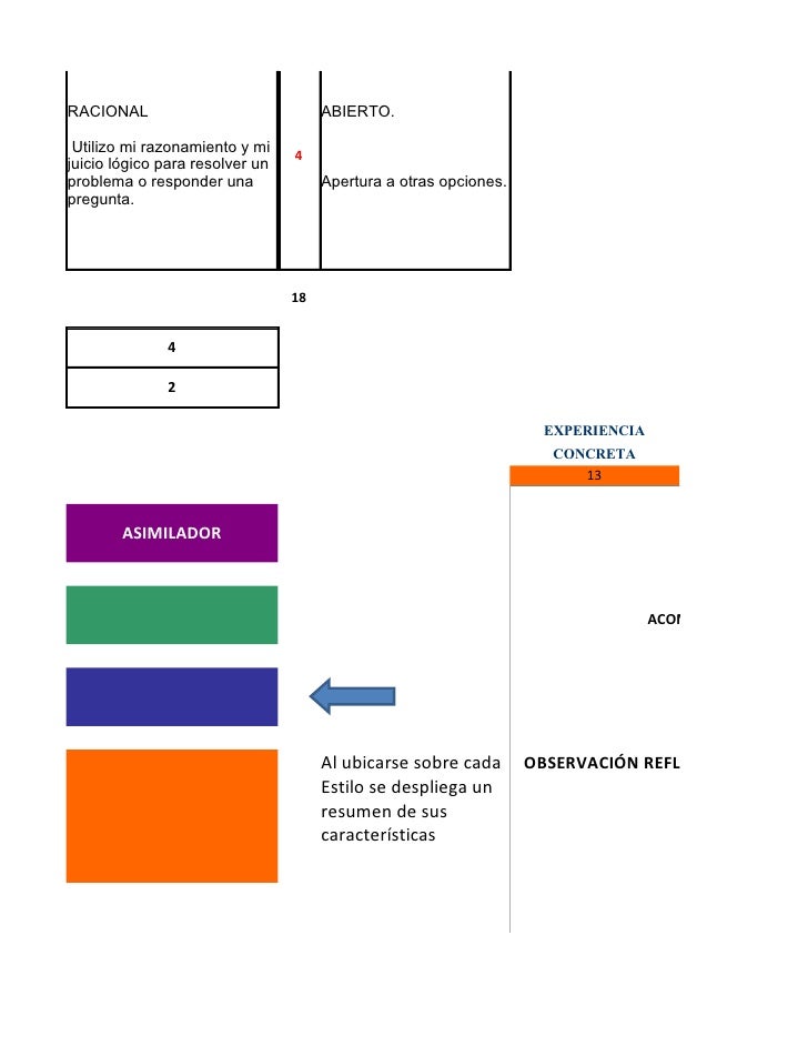 moment format todata
