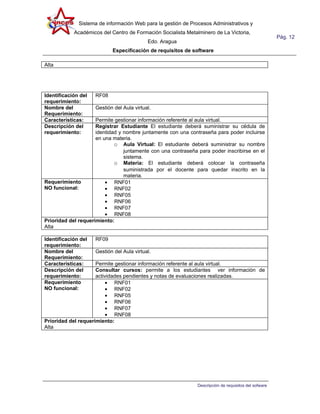 Sistema de información Web para la gestión de Procesos Administrativos y
            Académicos del Centro de Formación Socialista Metalminero de La Victoria,
                                                                                                       Pág. 12
                                            Edo. Aragua
                            Especificación de requisitos de software

Alta




Identificación del   RF08
requerimiento:
Nombre del           Gestión del Aula virtual.
Requerimiento:
Características:     Permite gestionar información referente al aula virtual.
Descripción del      Registrar Estudiante El estudiante deberá suministrar su cédula de
requerimiento:       identidad y nombre juntamente con una contraseña para poder incluirse
                     en una materia.
                             o Aula Virtual: El estudiante deberá suministrar su nombre
                                 juntamente con una contraseña para poder inscribirse en el
                                 sistema.
                             o Materia: El estudiante deberá colocar la contraseña
                                 suministrada por el docente para quedar inscrito en la
                                 materia.
Requerimiento            • RNF01
NO funcional:            • RNF02
                         • RNF05
                         • RNF06
                         • RNF07
                         • RNF08
Prioridad del requerimiento:
Alta

Identificación del   RF09
requerimiento:
Nombre del           Gestión del Aula virtual.
Requerimiento:
Características:     Permite gestionar información referente al aula virtual.
Descripción del      Consultar cursos: permite a los estudiantes ver información de
requerimiento:       actividades pendientes y notas de evaluaciones realizadas.
Requerimiento             • RNF01
NO funcional:             • RNF02
                          • RNF05
                          • RNF06
                          • RNF07
                          • RNF08
Prioridad del requerimiento:
Alta




                                                               Descripción de requisitos del sofware
 