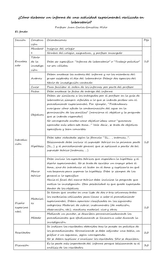 formato informe escrito formato de informe escrito