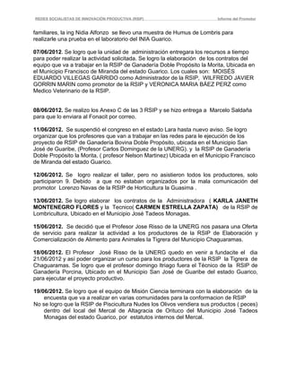 REDES SOCIALISTAS DE INNOVACIÓN PRODUCTIVA (RSIP)                         Informe del Promotor


familiares, la ing Nidia Alfonzo se llevo una muestra de Humus de Lombris para
realizarle una prueba en el laboratorio del INIA Guarico.

07/06/2012. Se logro que la unidad de administración entregara los recursos a tiempo
para poder realizar la actividad solicitada. Se logro la elaboración de los contratos del
equipo que va a trabajar en la RSIP de Ganadería Doble Propósito la Morita, Ubicada en
el Municipio Francisco de Miranda del estado Guarico. Los cuales son: MOISÉS
EDUARDO VILLEGAS GARRIDO como Administrador de la RSIP, WILFREDO JAVIER
GORRIN MARIN como promotor de la RSIP y VERONICA MARIA BÁEZ PERZ como
Medico Veterinario de la RSIP.


08/06/2012. Se realizo los Anexo C de las 3 RSIP y se hizo entrega a Marcelo Saldaña
para que lo enviara al Fonacit por correo.

11/06/2012. Se suspendió el congreso en el estado Lara hasta nuevo aviso. Se logro
organizar que los profesores que van a trabajar en las redes para le ejecución de los
proyecto de RSIP de Ganadería Bovina Doble Propósito, ubicada en el Municipio San
José de Guaribe, (Profesor Carlos Dominguez de la UNERG). y la RSIP de Ganadería
Doble Propósito la Morita, ( profesor Nelson Martinez) Ubicada en el Municipio Francisco
de Miranda del estado Guarico.

12/06/2012. Se logro realizar el taller, pero no asistieron todos los productores, solo
participaron 9. Debido a que no estaban organizados por la mala comunicación del
promotor Lorenzo Navas de la RSIP de Horticultura la Guasima .

13/06/2012. Se logro elaborar los contratos de la Administradora ( KARLA JANETH
MONTENEGRO FLORES y la Tecnico( CARMEN ESTRELLA ZAPATA) de la RSIP de
Lombricultura, Ubicado en el Municipio José Tadeos Monagas.

15/06/2012. Se decidió que el Profesor Jose Risso de la UNERG nos pasara una Oferta
de servicio para realizar la actividad a los productores de la RSIP de Elaboración y
Comercialización de Alimento para Animales la Tigrera del Municipio Chaguaramas.

18/06/2012. El Profesor José Risso de la UNERG quedo en venir a fundacite el dia
21/06/2012 y así poder organizar un curso para los productores de la RSIP la Tigrera de
Chaguaramas. Se logro que el profesor domingo Itriago fuera el Técnico de la RSIP de
Ganadería Porcina, Ubicado en el Municipio San José de Guaribe del estado Guarico,
para ejecutar el proyecto productivo.

19/06/2012. Se logro que el equipo de Misión Ciencia terminara con la elaboración de la
    encuesta que va a realizar en varias comunidades para la conformacion de RSIP
No se logro que la RSIP de Piscicultura Nudes los Olivos vendiera sus productos ( peces)
    dentro del local del Mercal de Altagracia de Orituco del Municipio José Tadeos
    Monagas del estado Guarico, por estatutos internos del Mercal.
 