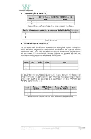 www.servicios-ambientales.cl
6
alejandro.reyman@icloud.com
mauriciocamposvera@icloud.com
+56 9 63579959
+56 9 63517691
5.2. Metodología de medición
PUNTO
COORDENADAS UTM DATUM WGS84 (Huso 18)
Este Norte
P1
P2
Ubicación georeferenciada del o los puntos de medición.
Punto Maquinarias presentes al momento de la Medición. Numero de
Personas
1
2
Detalle de fuentes
6. PRESENTACIÓN DE RESULTADOS
De acuerdo a las mediciones realizadas en trabajo se obtuvo valores de
ruido de fondo, registrados y expresados en términos de Nivel de Presión
Sonora en dBA-Lento. Los resultados de dichas mediciones se presentan
en el cuadro a continuación, donde además es posible describir las
fuentes de ruido presentes durante las mediciones
Punto LEQ Lmáx Lmin Dosis
P1
P2
De acuerdo a los resultados expuestos, los niveles de ruido medidos en el
área del trabajo son comparados con el tiempo de exposición por día sin
protección auditiva de acuerdo a lo establecido en D.S. N°594/99 del
MINSAL, los resultados son:
Punto
Tiempo
Expuesto
LEQ Medido.
dB(A)
Tiempo Permitido
según LEQ Medido
Dosis
P1
P2
Resultados de la medición con dosis de ruido correspondiente.
 