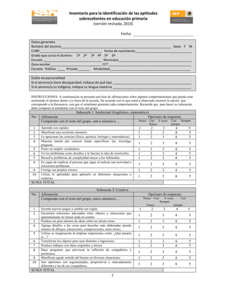 Inventario para la identificación de las aptitudes
sobresalientes en educación primaria
(versión revisada, 2010)
Fecha _________________________
Datos generales
Nombre del alumno____________________________________________________________ Sexo: F M
CURP__________________________________ Fecha de nacimiento_______________________________
Grado que cursa el alumno: 1º 2º 3º 4º 5º 6º
Escuela ________________________________ Municipio________________________________________
Zona escolar____________________________ CCT _____________________________________________
Escuela: Pública ____ Privada ______ Modalidad____________________________________________
Doble excepcionalidad
Si el alumno/a tiene discapacidad, indique de qué tipo ___________________________________________
Si el alumno/a es indígena, indique su lengua materna ___________________________________________
INSTRUCCIONES: A continuación se presenta una lista de afirmaciones sobre algunos comportamientos que puede estar
mostrando el alumno dentro y/o fuera de la escuela. De acuerdo con lo que usted a observado encierre la opción que
corresponde a la frecuencia con que el estudiante presenta cada comportamiento. Recuerde que para hacer su valoración
debe comparar al estudiante con el resto del grupo.

No.

Subescala 1: Intelectual (lingüístico, matemático)
Afirmación
Opciones de respuesta
Nunca Casi A veces Casi Siempre
Comparado con el resto del grupo, este/a alumno/a…
Nunca

1
2
3
4
5
6
7
8
9
10

Aprende con rapidez.
Manifiesta una excelente memoria.
Le apasionan las ciencias (física, química, biología y matemáticas).
Muestra interés por conocer temas específicos: lee, investiga,
pregunta.
Posee un amplio vocabulario.
Ve los problemas como desafíos y le fascina la idea de resolverlos.
Resuelve problemas de complejidad mayor a los habituales.
Es capaz de explicar el proceso que sigue al realizar una actividad o
solucionar problemas.
Corrige sus propios errores.
Utiliza lo aprendido para aplicarlo en diferentes situaciones o
contexto.

siempre

1
1
1

2
2
2

3
3
3

4
4
4

5
5
5

1

2

3

4

5

1
1
1

2
2
2

3
3
3

4
4
4

5
5
5

1

2

3

4

5

1

2

3

4

5

1

2

3

4

5

SUMA TOTAL
No.

Subescala 2: Creativa
Afirmación
Comparado con el resto del grupo, este/a alumno/a…

Opciones de respuesta
Nunca Casi
Nunca

1
2
3
4
5
6
7
8
9
10

Inventa nuevos juegos y cambia sus reglas.
Encuentra relaciones adecuadas entre objetos y situaciones que
aparentemente no tienen nada en común.
Produce un gran número de ideas sobre un mismo tema.
Agrega detalles a las cosas para hacerlas más elaboradas (puede
tratarse de dibujos, narraciones, composiciones, entre otros).
Utiliza su imaginación al emplear expresiones como: ¿Qué pasaría
si…?
Transforma los objetos para usos distintos e ingeniosos.
Produce trabajos con ideas originales y únicas.
Hace preguntas que provocan la reflexión de compañeros y
profesores.
Manifiesta agudo sentido del humor en diversas situaciones.
Son opiniones son argumentadas, propositivas y marcadamente
diferentes a las de sus compañeros.

SUMA TOTAL

1

A veces
Casi
Siempre
siempre

1

2

3

4

5

1

2

3

4

5

1

2

3

4

5

1

2

3

4

5

1

2

3

4

5

1
1

2
2

3
3

4
4

5
5

1

2

3

4

5

1

2

3

4

5

1

2

3

4

5

 