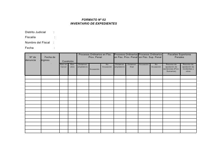 formato de informe de inventario