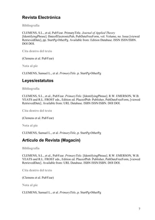 Revista Electrónica
Bibliografía

CLEMENS, S.L., et al, PubYear. PrimaryTitle. Journal of Applied Theory
[IdentifyingPhrase]. DateofElectronicPub, PubDateFreeForm, vol. Volume, no. Issue [viewed
RetrievedDate], pp. StartPg-OtherPg. Available from: Edition Database. ISSN ISSN/ISBN.
DOI DOI.

Cita dentro del texto

(Clemens et al. PubYear)

Nota al pie

CLEMENS, Samuel L., et al. PrimaryTitle. p. StartPg-OtherPg

Leyes/estatutos
Bibliografía

CLEMENS, S.L., et al., PubYear. PrimaryTitle. [IdentifyingPhrase]. R.W. EMERSON, W.B.
YEATS and R.L. FROST eds., Edition ed. PlaceofPub: Publisher, PubDateFreeForm, [viewed
RetrievedDate]. Available from: URL Database. ISBN ISSN/ISBN. DOI DOI.

Cita dentro del texto

(Clemens et al. PubYear)

Nota al pie

CLEMENS, Samuel L., et al. PrimaryTitle, p. StartPg-OtherPg

Artículo de Revista (Magacín)
Bibliografía

CLEMENS, S.L., et al., PubYear. PrimaryTitle. [IdentifyingPhrase]. R.W. EMERSON, W.B.
YEATS and R.L. FROST eds., Edition ed. PlaceofPub: Publisher, PubDateFreeForm, [viewed
RetrievedDate]. Available from: URL Database. ISBN ISSN/ISBN. DOI DOI.

Cita dentro del texto

(Clemens et al. PubYear)

Nota al pie

CLEMENS, Samuel L., et al. PrimaryTitle, p. StartPg-OtherPg




                                                                                        7
 