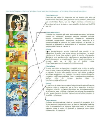 FORMATO M1.A1
Inserte una línea para relacionar la imagen con el texto que corresponda a la forma de violencia que representa.
Violencia docente
Conductas que dañan la autoestima de los alumnos con actos de
discriminación por su sexo, edad, condición social, académica, limitaciones
y/o características físicas, que les infligen maestras o maestros (Ley
General de Acceso de las Mujeres a una Vida Libre de Violencia LGAMVLV
Art. 12).
Violencia Psicológica
Cualquier acto u omisión que dañe la estabilidad psicológica, que puede
consistir en: negligencia, abandono, descuido reiterado, celotipia,
insultos, humillaciones, devaluación, marginación, indiferencia,
infidelidad, comparaciones destructivas, rechazo, restricción a la
autodeterminación y amenazas, las cuales conllevan a la víctima a la
depresión, al aislamiento, a la devaluación de su autoestima e incluso al
suicidio (LGAMVLV Art. 6, Fracción I).
Bullying
Es un comportamiento agresivo intencional, que consiste en un
desequilibrio de poder o de fuerza. Además, es repetitivo, y se puede
manifestar de forma física, verbal, o social. Si bien los niños pueden
intimidar a otros usando medios más físicos, en las niñas el acoso se
manifiesta mediante la exclusión social. Durante años la intimidación ha
formado parte de la vida en el ámbito escolar
(http://www.apa.org/centrodeapoyo/intimidacion.aspx).
Cyberbullying
El acoso electrónico o cibernético o crueldad social en línea se define
como el acoso a través de la difusión maliciosa de información en la red,
en mensajes de texto, redes sociales, correos electrónicos, en páginas
web, blogs, salas de chat, etc. Puede ser información en texto, fotografías
o imágenes modificadas o editadas. Todo a través de una computadora o
teléfono móvil (Dr. Enrique Mendoza López en
http://www.medigraphic.com/)
Racismo
Es una forma de violencia centrada en la discriminación sobre diferencias
biológicas, reales o imaginarias, que se hacen extensivas a signos o
indicadores culturales o religiosos. Constituye una ideología que apeló a
las diferencias para establecer relaciones jerarquizadas de desigualdad
entre grupos humanos (Instituto Nacional contra la Discriminación, la
Xenofobia y el Racismo).
Violencia sexual
Cualquier acto que degrada o daña el cuerpo y/o la sexualidad de la
víctima y que por tanto atenta contra su libertad, dignidad e integridad
física. Es una expresión de abuso de poder que implica la supremacía
masculina sobre la mujer, al denigrarla y concebirla como objeto.
(LGAMVLV Art. 6, Fracción V).
 