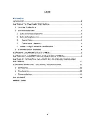 4
INDICE
Contenido
INTRODUCCION......................................................................................................................... 2
CAPITULO I: VALORACION DE ENFERMERIA................................................................... 5
1. Situación Problemática................................................................................................ 5
2. Recolección de datos .................................................................................................. 5
A. Datos Generales del paciente: ................................................................................ 5
B. Datos de hospitalización:......................................................................................... 5
C. Examen físico:...................................................................................................... 5
D. Exámenes de Laboratorio: ................................................................................... 6
E. Valoración según las teorías de enfermería: .......................................................... 8
3. Confrontación con la literatura .................................................................................... 8
CAPITULO II: DIAGNOSTICO DE ENFERMERIA ................................................................ 9
CAPITULO III: PLANEAMIENTO DEL CUIDADO DE ENFERMERIA.................................. 9
CAPITULO IV: EJECUCIÓN Y EVALUACION DEL PROCESO DE CUIDADOS DE
ENFERMERIA .......................................................................................................................10
CAPITULO V: Limitaciones, Conclusiones y Recomendaciones.........................................10
a. Limitaciones................................................................................................................10
b. Conclusiones ..............................................................................................................10
c. Recomendaciones......................................................................................................10
BIBLIOGRAFIA:.....................................................................................................................11
ANEXOS Y OTROS
 