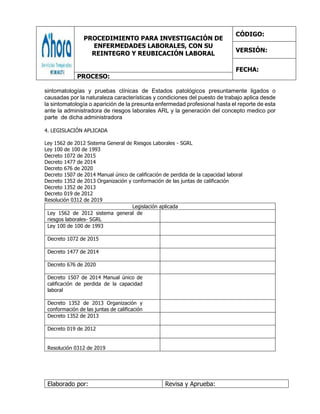 PROCEDIMIENTO PARA INVESTIGACIÓN DE
ENFERMEDADES LABORALES, CON SU
REINTEGRO Y REUBICACIÓN LABORAL
CÓDIGO:
VERSIÓN:
FECHA:
PROCESO:
Elaborado por: Revisa y Aprueba:
sintomatologías y pruebas clínicas de Estados patológicos presuntamente ligados o
causadas por la naturaleza características y condiciones del puesto de trabajo aplica desde
la sintomatología o aparición de la presunta enfermedad profesional hasta el reporte de esta
ante la administradora de riesgos laborales ARL y la generación del concepto medico por
parte de dicha administradora
4. LEGISLACIÓN APLICADA
Ley 1562 de 2012 Sistema General de Riesgos Laborales - SGRL
Ley 100 de 100 de 1993
Decreto 1072 de 2015
Decreto 1477 de 2014
Decreto 676 de 2020
Decreto 1507 de 2014 Manual único de calificación de perdida de la capacidad laboral
Decreto 1352 de 2013 Organización y conformación de las juntas de calificación
Decreto 1352 de 2013
Decreto 019 de 2012
Resolución 0312 de 2019
Legislación aplicada
Ley 1562 de 2012 sistema general de
riesgos laborales- SGRL
Ley 100 de 100 de 1993
Decreto 1072 de 2015
Decreto 1477 de 2014
Decreto 676 de 2020
Decreto 1507 de 2014 Manual único de
calificación de perdida de la capacidad
laboral
Decreto 1352 de 2013 Organización y
conformación de las juntas de calificación
Decreto 1352 de 2013
Decreto 019 de 2012
Resolución 0312 de 2019
 