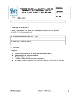 PROCEDIMIENTO PARA INVESTIGACIÓN DE
ENFERMEDADES LABORALES, CON SU
REINTEGRO Y REUBICACIÓN LABORAL
CÓDIGO:
VERSIÓN:
FECHA:
PROCESO:
Elaborado por: Revisa y Aprueba:
5. ROLES Y RESPONSABILIDADES
(Gerente, Líder o área de SST, jefe de área, trabajadores, COPASST, EPS, ARL Junta de
calificación de Invalidez, trabajadores)
6. Reporte de Enfermedad laboral (Paso a paso)
7. Seguimiento y Reintegro Laboral.
8. Flujogramas
9. ANEXOS:
✔ Formato único de reporte de presunta enfermedad (FUREL).
✔ Caracterización de ausentismo laboral
✔ Acta de reintegro laboral
✔ Conceptos médicos de origen de la enfermedad
✔ Indicadores (Registro y análisis estadístico de accidentes y enfermedades laborales)
 
