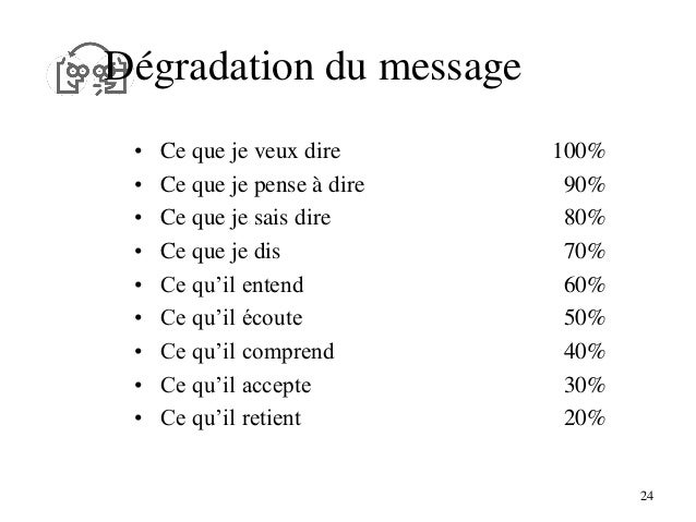 image perso