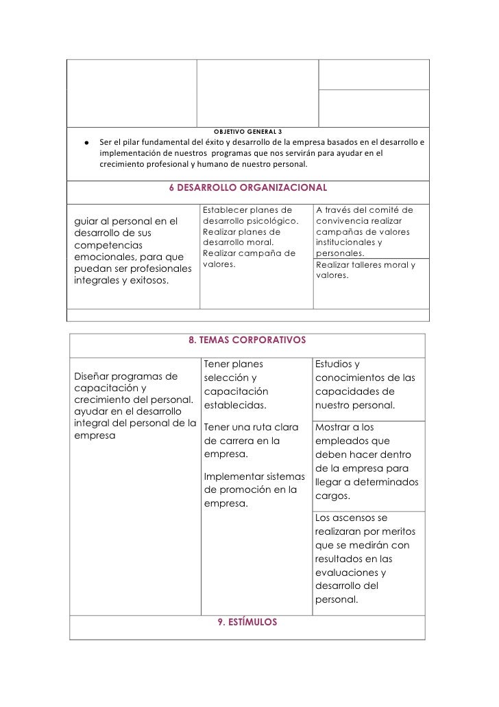 Business plan excel template free picture