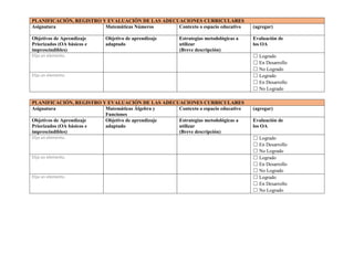 PLANIFICACIÓN, REGISTRO Y EVALUACIÓN DE LAS ADECUACIONES CURRICULARES
Asignatura Matemáticas Números Contexto o espacio educativo (agregar)
Objetivos de Aprendizaje
Priorizados (OA básicos e
imprescindibles)
Objetivo de aprendizaje
adaptado
Estrategias metodológicas a
utilizar
(Breve descripción)
Evaluación de
los OA
Elija un elemento. ☐ Logrado
☐ En Desarrollo
☐ No Logrado
Elija un elemento. ☐ Logrado
☐ En Desarrollo
☐ No Logrado
PLANIFICACIÓN, REGISTRO Y EVALUACIÓN DE LAS ADECUACIONES CURRICULARES
Asignatura Matemáticas Álgebra y
Funciones
Contexto o espacio educativo (agregar)
Objetivos de Aprendizaje
Priorizados (OA básicos e
imprescindibles)
Objetivo de aprendizaje
adaptado
Estrategias metodológicas a
utilizar
(Breve descripción)
Evaluación de
los OA
Elija un elemento. ☐ Logrado
☐ En Desarrollo
☐ No Logrado
Elija un elemento. ☐ Logrado
☐ En Desarrollo
☐ No Logrado
Elija un elemento. ☐ Logrado
☐ En Desarrollo
☐ No Logrado
 