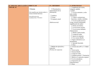 II. TIPOS DE ADECUACIÓN CURRICULAR IV. CRITERIOS V. ESTRATEGIAS
TIPO DE AC
☐Acceso
(Son aquellas que intentan reducir o
incluso eliminar barreras).
Diversificación de la
enseñanza Dcto. N°83/2015
☐ Presentación y
representación de la
información
☐Auditiva
☐Visual
☐Corporal y táctil
(Multisensorial)
☐ Ampliación de la letra,
imágenes, palabra
o sonido
☐ Uso de contrastes y color
para resaltar
información
☐ Videos o animaciones
Canciones, sonidos, melodías.
☐ Uso de ayudas técnicas
(Lupa, recursos multimedia,
amplificación de audio)
☐ Puzles con imanes.
☐ Uso de textos escritos.
☐ Uso de textos hablados
(Narraciones)
☐ Medios audiovisuales.
☐ Lengua de señas.
☐ Apoyo de intérprete.
☐ Uso sistema Braille.
☐ Signos alternativos y/o
pictogramas.
☐ Aprender haciendo.
☐ Otras
☐Medios de ejecución y
expresión
(Formas de respuesta)
☐ A través de un PC o ☐ Tablet
App
☐ Texto escrito
☐ Sistema Braille
☐ Lengua de señas
☐ Lenguaje gestual ☐ Ilustración
☐ Música y/o expresión corporal
☐ Uso de calendarios
☐ Exposición oral
(Disertaciones)
☐ Otros
 