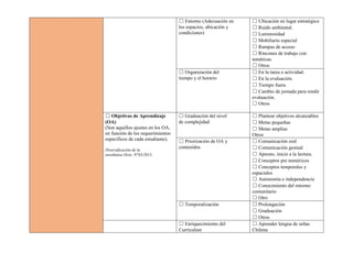 ☐ Entorno (Adecuación en
los espacios, ubicación y
condiciones)
☐ Ubicación en lugar estratégico
☐ Ruido ambiental.
☐ Luminosidad
☐ Mobiliario especial
☐ Rampas de acceso
☐ Rincones de trabajo con
temáticas.
☐ Otros
☐ Organización del
tiempo y el horario
☐ En la tarea o actividad.
☐ En la evaluación.
☐ Tiempo fuera.
☐ Cambio de jornada para rendir
evaluación.
☐ Otros
☐ Objetivos de Aprendizaje
(OA)
(Son aquellos ajustes en los OA,
en función de los requerimientos
específicos de cada estudiante).
Diversificación de la
enseñanza Dcto. N°83/2015.
☐ Graduación del nivel
de complejidad
☐ Plantear objetivos alcanzables
☐ Metas pequeñas
☐ Metas amplias
Otros
☐ Priorización de OA y
contenidos
☐ Comunicación oral
☐ Comunicación gestual
☐ Apresto, inicio a la lectura.
☐ Conceptos pre numéricos
☐ Conceptos temporales y
espaciales
☐ Autonomía e independencia
☐ Conocimiento del entorno
comunitario
☐ Otro
☐ Temporalización ☐ Prolongación
☐ Graduación
☐ Otros
☐ Enriquecimiento del
Curriculum
☐ Aprender lengua de señas
Chilena
 
