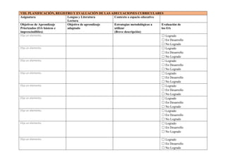 VIII. PLANIFICACIÓN, REGISTRO Y EVALUACIÓN DE LAS ADECUACIONES CURRICULARES
Asignatura Lengua y Literatura
Lectura
Contexto o espacio educativo
Objetivos de Aprendizaje
Priorizados (OA básicos e
imprescindibles)
Objetivo de aprendizaje
adaptado
Estrategias metodológicas a
utilizar
(Breve descripción)
Evaluación de
los OA
Elija un elemento. ☐ Logrado
☐ En Desarrollo
☐ No Logrado
Elija un elemento. ☐ Logrado
☐ En Desarrollo
☐ No Logrado
Elija un elemento. ☐ Logrado
☐ En Desarrollo
☐ No Logrado
Elija un elemento. ☐ Logrado
☐ En Desarrollo
☐ No Logrado
Elija un elemento. ☐ Logrado
☐ En Desarrollo
☐ No Logrado
Elija un elemento. ☐ Logrado
☐ En Desarrollo
☐ No Logrado
Elija un elemento. ☐ Logrado
☐ En Desarrollo
☐ No Logrado
Elija un elemento. ☐ Logrado
☐ En Desarrollo
☐ No Logrado
Elija un elemento. ☐ Logrado
☐ En Desarrollo
☐ No Logrado
 