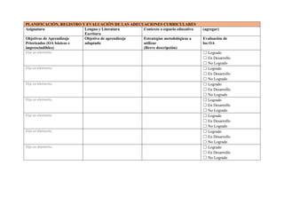 PLANIFICACIÓN, REGISTRO Y EVALUACIÓN DE LAS ADECUACIONES CURRICULARES
Asignatura Lengua y Literatura
Escritura
Contexto o espacio educativo (agregar)
Objetivos de Aprendizaje
Priorizados (OA básicos e
imprescindibles)
Objetivo de aprendizaje
adaptado
Estrategias metodológicas a
utilizar
(Breve descripción)
Evaluación de
los OA
Elija un elemento. ☐ Logrado
☐ En Desarrollo
☐ No Logrado
Elija un elemento. ☐ Logrado
☐ En Desarrollo
☐ No Logrado
Elija un elemento. ☐ Logrado
☐ En Desarrollo
☐ No Logrado
Elija un elemento. ☐ Logrado
☐ En Desarrollo
☐ No Logrado
Elija un elemento. ☐ Logrado
☐ En Desarrollo
☐ No Logrado
Elija un elemento. ☐ Logrado
☐ En Desarrollo
☐ No Logrado
Elija un elemento. ☐ Logrado
☐ En Desarrollo
☐ No Logrado
 