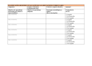 PLANIFICACIÓN, REGISTRO Y EVALUACIÓN DE LAS ADECUACIONES CURRICULARES
Asignatura Lengua y Literatura
Comunicación Oral
Contexto o espacio educativo (agregar)
Objetivos de Aprendizaje
Priorizados (OA básicos e
imprescindibles)
Objetivo de aprendizaje
adaptado
Estrategias metodológicas a
utilizar
(Breve descripción)
Evaluación de
los OA
Elija un elemento. ☐ Logrado
☐ En Desarrollo
☐ No Logrado
Elija un elemento. ☐ Logrado
☐ En Desarrollo
☐ No Logrado
Elija un elemento. ☐ Logrado
☐ En Desarrollo
☐ No Logrado
Elija un elemento. ☐ Logrado
☐ En Desarrollo
☐ No Logrado
Elija un elemento. ☐ Logrado
☐ En Desarrollo
☐ No Logrado
Elija un elemento. ☐ Logrado
☐ En Desarrollo
☐ No Logrado
 