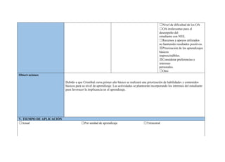 ☐Nivel de dificultad de los OA
☐OA irrelevantes para el
desempeño del
estudiante con NEE.
☐Recursos y apoyos utilizados
no hantenido resultados positivos.
☒Priorización de los aprendizajes
básicos
imprescindibles.
☒Considerar preferencias e
intereses
personales.
☐Otro
Observaciones
Debido a que Cristóbal cursa primer año básico se realizará una priorización de habilidades y contenidos
básicos para su nivel de aprendizaje. Las actividades se plantearán incorporando los intereses del estudiante
para favorecer la implicancia en el aprendizaje.
V. TIEMPO DE APLICACIÓN
☐Anual ☐Por unidad de aprendizaje ☐Trimestral
 
