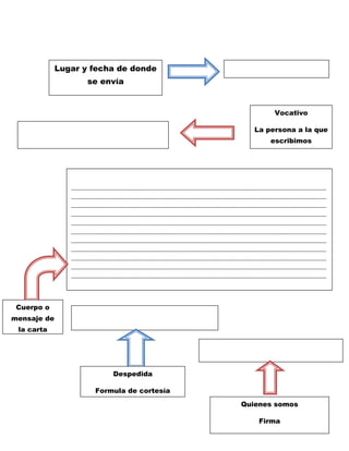 -------------------------------------------------------------------------------------------------------------------------------------
-------------------------------------------------------------------------------------------------------------------------------------
-------------------------------------------------------------------------------------------------------------------------------------
-------------------------------------------------------------------------------------------------------------------------------------
-------------------------------------------------------------------------------------------------------------------------------------
-------------------------------------------------------------------------------------------------------------------------------------
-------------------------------------------------------------------------------------------------------------------------------------
-------------------------------------------------------------------------------------------------------------------------------------
-------------------------------------------------------------------------------------------------------------------------------------
-------------------------------------------------------------------------------------------------------------------------------------
-------------------------------------------------------------------------------------------------------------------------------------
Lugar y fecha de donde
se envía
Vocativo
La persona a la que
escribimos
Cuerpo o
mensaje de
la carta
Despedida
Formula de cortesía
Quienes somos
Firma
 