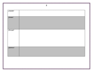 2
¿Cuándo?

¿Dónde?

¿Por qué?

¿Quiénes?

 