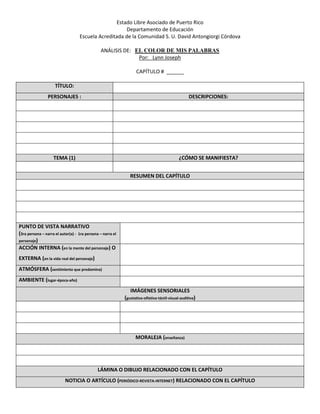 Estado Libre Asociado de Puerto Rico
                                                       Departamento de Educación
                                   Escuela Acreditada de la Comunidad S. U. David Antongiorgi Córdova

                                                ANÁLISIS DE: EL COLOR DE MIS PALABRAS
                                                              Por: Lynn Joseph

                                                                   CAPÍTULO # ______

                     TÍTULO:
                PERSONAJES :                                                                      DESCRIPCIONES:




                    TEMA (1)                                                                ¿CÓMO SE MANIFIESTA?


                                                               RESUMEN DEL CAPÍTULO




PUNTO DE VISTA NARRATIVO
(3ra persona – narra el autor(a) - 1ra persona – narra el
personaje)
ACCIÓN INTERNA (en la mente del personaje) O
EXTERNA (en la vida real del personaje)
ATMÓSFERA (sentimiento que predomina)
AMBIENTE (lugar-época-año)
                                                               IMÁGENES SENSORIALES
                                                            (gustativa-olfativa-táctil-visual-auditiva)




                                                                  MORALEJA (enseñanza)




                                              LÁMINA O DIBUJO RELACIONADO CON EL CAPÍTULO
                           NOTICIA O ARTÍCULO (PERIÓDICO-REVISTA-INTERNET) RELACIONADO CON EL CAPÍTULO
 
