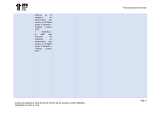 Título provisional de la tesis
Pág. 8
Colocar los apellidos e inicial del primer nombre de los autores en orden alfabético,
separados por punto y coma
influyen en el
embarazo de
adolescentes que
acuden al Hospital
Sergio E. Bernales -
Collique Comas,
2023.
• Identificar
la edad más
frecuente de
embarazo en
adolescentes que
acuden al Hospital
Sergio E. Bernales -
Collique Comas,
2023
 