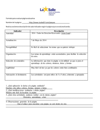 Formato para evaluar página educativa 
Nombre de la página: http://www.ciudad17.com/peques 
Realiza una breve descripción de cada indicador según la página que se está analizando. 
Indicador Descripción 
Autoridad 
2014 - Todos los Derechos Reservados - Aviso Legal - 
Actualización 
7 de Mayo de 2014 
Navegabilidad 
Es fácil de seleccionar los temas que se quieren trabajar 
Organización 
Los temas de aprendizaje están acomodados, para facilitar la selección 
de estos. 
Selección de contenidos 
La información que tiene la página es de utilidad ya que es para el 
aprendizaje de los colores, números, letras y formas 
Legibilidad 
Muy fácil de leer ya que los colores están bien combinados 
Adecuación al destinatario. 
Las actividades son para niños de 3 a 5 años, coherente y apropiada 
1. ¿Qué aplicación le darías a la página analizada? 
Enseñar a los niños colores, formas, número y letras 
2. ¿Qué modificaciones realizarías a dicha página? 
Manera más fácil de localizar la página 
3. ¿Qué otras actividades pudieses realizar con la misma página? 
Diversión, aprendizaje, a leer 
4. Observaciones generales de la página. 
Que el enlace para encontrar esta página no esté dentro de otra 
