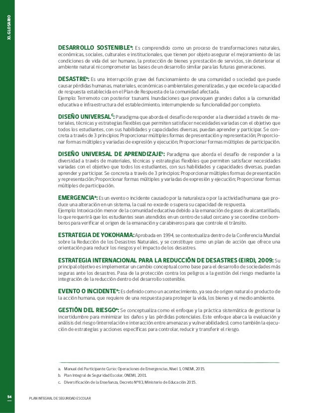 Formato Para Pise