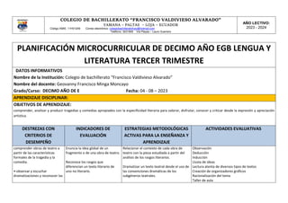 COLEGIO DE BACHILLERATO “FRANCISCO VALDIVIESO ALVARADO”
YAMANA – PALTAS – LOJA – ECUADOR
Código AMIE: 11H01249 Correo electrónico: colegiobachilleratofvay@hotmail.com
Teléfono: 3031905 Vía Playas – Lauro Guerrero
AÑO LECTIVO:
2023 - 2024
PLANIFICACIÓN MICROCURRICULAR DE DECIMO AÑO EGB LENGUA Y
LITERATURA TERCER TRIMESTRE
DATOS INFORMATIVOS
Nombre de la Institución: Colegio de bachillerato “Francisco Valdivieso Alvarado”
Nombre del docente: Geovanny Francisco Minga Moncayo
Grado/Curso: DECIMO AÑO DE E Fecha: 04 - 08 – 2023
APRENDIZAJE DISCIPLINAR:
OBJETIVOS DE APRENDIZAJE:
comprender, analizar y producir tragedias y comedias apropiados con la especificidad literaria para valorar, disfrutar, conocer y criticar desde la expresión y apreciación
artística.
DESTREZAS CON
CRITERIOS DE
DESEMPEÑO
INDICADORES DE
EVALUACIÓN
ESTRATEGIAS METODOLÓGICAS
ACTIVAS PARA LA ENSEÑANZA Y
APRENDIZAJE
ACTIVIDADES EVALUATIVAS
comprender obras de teatro a
partir de las características
formales de la tragedia y la
comedia.
• observar y escuchar
dramatizaciones y reconocer las
Enuncia la idea global de un
fragmento o de una obra de teatro.
Reconoce los rasgos que
diferencian un texto literario de
uno no literario.
Relacionar el contexto de cada obra de
teatro con la pieza estudiada a partir del
análisis de los rasgos literarios.
Dramatizar un texto teatral desde el uso de
las convenciones dramáticas de los
subgéneros teatrales.
Observación
Deducción
Inducción
Lluvia de ideas
Lectura atenta de diversos tipos de textos
Creación de organizadores gráficos
Racionalización del tema
Taller de aula
 