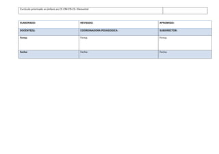 Currículo priorizado en énfasis en CC-CM-CD-CS- Elemental
ELABORADO: REVISADO. APROBADO:
DOCENTE(S): COORDINADORA PEDAGOGICA: SUBDIRECTOR:
Firma: Firma: Firma:
Fecha: Fecha: Fecha:
 