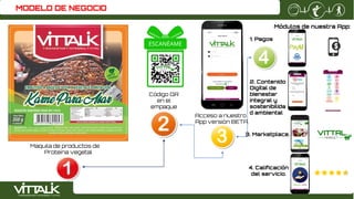 --
--
Maquila de productos de
Proteína vegetal
Código QR
en el
empaque
Acceso a nuestro
App versión BETA.
Módulos de nuestra App:
1. Pagos
2. Contenido
Digital de
bienestar
integral y
sostenibilida
d ambiental
3. Marketplace.
4. Calificación
del servicio.
MODELO DE NEGOCIO
 