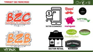 --
--TARGET DE MERCADO
 