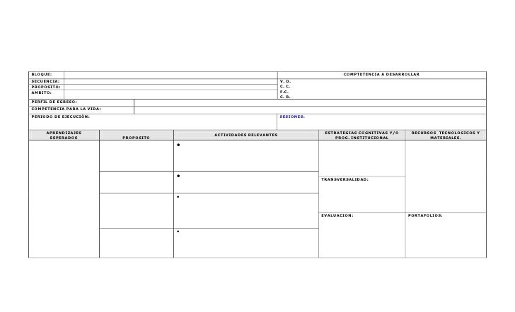 formato para planificacion de clases