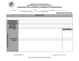 SUBDIRECCIÓN DE EDUCACIÓN PRIMARIA
COORDINACIÓN ESTATAL DE ASESORÍA Y SEGUIMIENTO
PLANEACIÓN PARA FAVORECER EL DESARROLLO DE COMPETENCIAS
Escuela: Clave: Localidad:
Grupo y grupo 1°A Periodo de aplicación:
MODALIDAD:PROYECTO
ASIGNATURAS
APRENDIZAJES
ESPERADOS
COMPETENCIAS
SITUACION
DIDACTICA
RECURSOS
SECUENCIADIDACTICA
INICIO EVALUACION
DESARROLLO
CIERRE
Nombre del Maestro Nombre y Firma del Director
PROF. FRANCISCO AMILCAR NAVARRETE LIZAMA