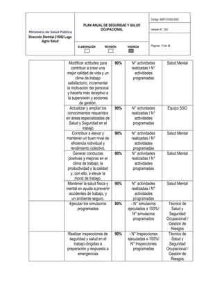 Plan Anual de Salud y Seguridad Ocupacional | PDF