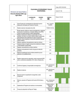 Plan Anual de Salud y Seguridad Ocupacional | PDF