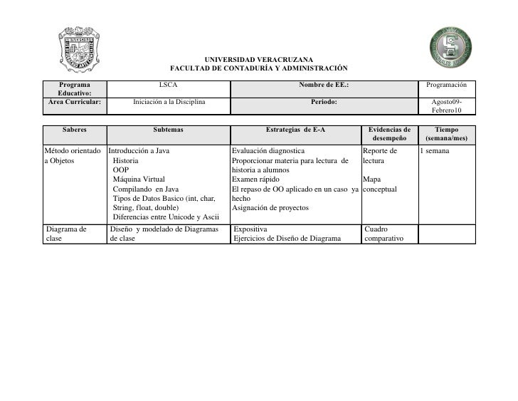 formato de planeacion de clases