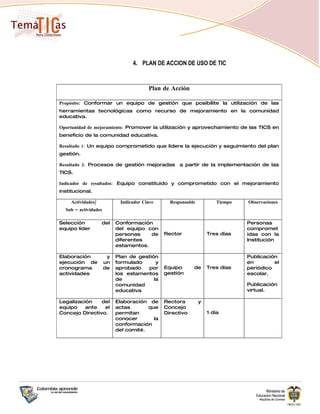 4. PLAN DE ACCION DE USO DE TIC



                                        Plan de Acción

Propósito: Conformar un equipo de gestión que posibilite la utilización de las
herramientas tecnológicas como recurso de mejoramiento en la comunidad
educativa.

Oportunidad de mejoramiento: Promover la utilización y aprovechamiento de las TICS en
beneficio de la comunidad educativa.

Resultado 1: Un equipo comprometido que lidere la ejecución y seguimiento del plan
gestión.

Resultado 2: Procesos de gestión mejoradas a partir de la implementación de las
TICS.

Indicador de resultados: Equipo constituido y comprometido con el mejoramiento
institucional.

     Actividades/           Indicador Clave     Responsable           Tiempo   Observaciones
  Sub – actividades

Selección           del    Conformación                                        Personas
equipo líder               del equipo con                                      compromet
                           personas    de     Rector              Tres días    idas con la
                           diferentes                                          Institución
                           estamentos.

Elaboración            y   Plan de gestión                                     Publicación
ejecución de          un   formulado      y                                    en        el
cronograma            de   aprobado   por     Equipo      de      Tres días    periódico
actividades                los estamentos     gestión                          escolar.
                           de            la
                           comunidad                                           Publicación
                           educativa                                           virtual.

Legalización    del        Elaboración de     Rectora         y
equipo    ante   el        actas       que    Concejo
Concejo Directivo.         permitan           Directivo           1 día
                           conocer       la
                           conformación
                           del comité.
 