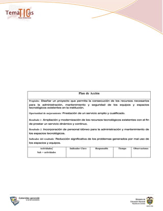 Plan de Acción

Propósito: Diseñar un proyecto que permita la consecución de los recursos necesarios
para la administración, mantenimiento y seguridad             de los equipos y   espacios
tecnológicos existentes en la institución.

Oportunidad de mejoramiento: Prestación de un servicio amplio y cualificado.

Resultado 1: Ampliación y modernización de los recursos tecnológicos existentes con el fin
de prestar un servicio dinámico y continuo.

Resultado 2: Incorporación de personal idóneo para la administración y mantenimiento de
los espacios tecnológicos.

Indicador del resultado: Reducción significativa de los problemas generados por mal uso de
los espacios y equipos.

        Actividades/            Indicador Clave     Responsable       Tiempo   Observaciones
      Sub – actividades
 