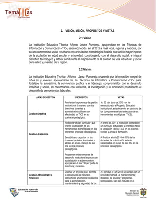 2. VISIÓN, MISIÓN, PROPÓSITOS Y METAS

                                               2.1 Visión

La Institución Educativa Técnica Alfonso López Pumarejo, apoyándose en las Técnicas de
Información y Comunicación -TIC-, será reconocida en el 2013 a nivel local, regional y nacional, por
su alto compromiso social y humano con articulación metodológica flexible que facilite mayor ingreso
de la población en edad escolar y extra-edad, contribuyendo con el desarrollo social, e integral
científico, tecnológico y laboral conducente al mejoramiento de la calidad de vida individual y social
de la niñez y juventud de la región.

                                               2.2 Misión

La Institución Educativa Técnica Alfonso López Pumarejo, propende por la formación integral de
niños (a) y jóvenes; apropiándose de las Técnicas de Informática y Comunicación -TIC- para
fortalecer la autoestima, la convivencia pacífica y el liderazgo; comprometidos con el desarrollo
individual y social, en concordancia con la ciencia, la investigación y la innovación posibilitando el
desarrollo de competencias laborales.

       AREAS DE GESTIÓN                    PROPÓSITOS                                    METAS

                                Reorientar los procesos de gestión      A 30 de junio de 2010 se ha
                                institucional de manera que los        reestructurado el Proyecto Educativo
                                directivos docentes y                  Institucional, estableciendo en cada uno de
                                administrativos utilicen con           los componentes el uso adecuado de las
Gestión Directiva               efectividad las TICS en su             herramientas tecnológicas (TICS).
                                quehacer pedagógico.

                                Rediseñar el plan curricular que       A enero de 2011 la Institución contará con
                                oriente la utilización de las          un currículo actualizado y orientado hacia
                                herramientas tecnológicas en los       la utilización de las TICS en los distintos
                                diferentes procesos pedagógicos.       niveles y áreas de formación.
Gestión Académica
                                Sensibilizar y capacitar a los         Al finalizar el año 2010 el 60% de los
                                docentes de todos los niveles y        docentes de la Institución estarán
                                aéreas en el uso, manejo de las        capacitados en el uso de las TIC en los
                                tics en los procesos                   procesos pedagógicos.
                                pedagógicos.

                                Programar en las semanas de
                                desarrollo institucional espacios de
                                socialización de saberes sobre
                                apropiación de las TIC por parte de
                                directivos y docentes.

                                Diseñar un proyecto que permita        Al concluir el año 2010 se contará con un
Gestión Administrativo -        la consecución de recursos             proyecto inclinado al mantenimiento y
Financiera                      económicos y humanos necesarios        dotación de equipos y programas
                                para la administración,                tecnológicos, para ser incluido en el
                                mantenimiento y seguridad de los
 