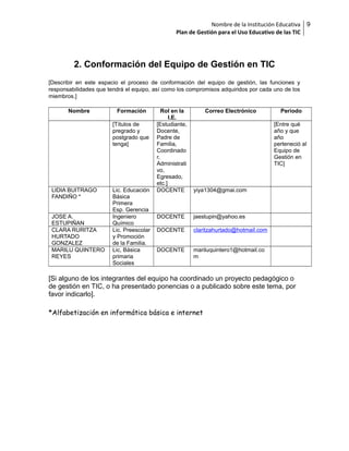 Nombre de la Institución Educativa
Plan de Gestión para el Uso Educativo de las TIC

2. Conformación del Equipo de Gestión en TIC
[Describir en este espacio el proceso de conformación del equipo de gestión, las funciones y
responsabilidades que tendrá el equipo, así como los compromisos adquiridos por cada uno de los
miembros.]
Nombre

Formación
[Títulos de
pregrado y
postgrado que
tenga]

LIDIA BUITRAGO
FANDIÑO *
JOSE A.
ESTUPIÑAN
CLARA RURITZA
HURTADO
GONZALEZ
MARILU QUINTERO
REYES

Lic. Educación
Básica
Primera
Esp. Gerencia
Ingeniero
Químico
Lic. Preescolar
y Promoción
de la Familia.
Lic, Básica
primaria
Sociales

Rol en la
I.E.
[Estudiante,
Docente,
Padre de
Familia,
Coordinado
r,
Administrati
vo,
Egresado,
etc.]
DOCENTE

Correo Electrónico

yiya1304@gmai.com

DOCENTE

jaestupin@yahoo.es

DOCENTE

claritzahurtado@hotmail.com

DOCENTE

Periodo

mariluquintero1@hotmail.co
m

[Entre qué
año y que
año
perteneció al
Equipo de
Gestión en
TIC]

[Si alguno de los integrantes del equipo ha coordinado un proyecto pedagógico o
de gestión en TIC, o ha presentado ponencias o a publicado sobre este tema, por
favor indicarlo].
*Alfabetización en informática básica e internet

9

 