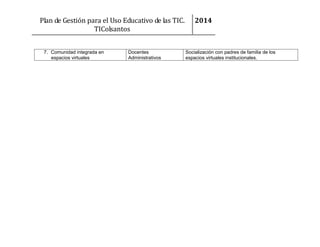 Plan de Gestión para el Uso Educativo de las TIC.
TIColsantos
7. Comunidad integrada en
espacios virtuales

Docentes
Administrativos

2014

Socialización con padres de familia de los
espacios virtuales institucionales.

 