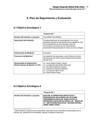 Colegio Integrado Rafael Uribe Uribe 19
Plan de Gestión para el Uso Educativo de las TIC

6. Plan de Seguimiento y Evaluación

6.1 Objetivo Estratégico 1
Proyecto No 1
Nombre del Indicador o proyecto

COLURIBE SALUDABLE

Descripción del Indicador

Fundamentalmente se busca generar una cultura
saludable preventiva que permita que la calidad de vida
de los estudiantes se vea mejorada, fruto del
conocimiento y practica de una alimentación y
preparación física apropiada en cada una de sus etapas.

Instrumentos de Medición

Encuestas

Frecuencia de Medición1

se realizarán dos encuestas, una al finalizar el primer
semestre del año 2014 y otra al finalizar el año lectivo
escolar 2014.

Responsable de Seguimiento
[Dentro Equipo de Gestión en TIC]

Lic. Javier Alberto Suarez Jaimes
Lic. Luz Marcela Hernández Rodríguez
Lic. Flor Marina Martínez Suarez
Lic. Esperanza Chaparro Merchán
Lic. Luz Carmen Alam Torres.
Lic. Pedro Muñoz Prada.

6.2 Objetivo Estratégico 2
Proyecto No 1
Nombre del Indicador o proyecto

1

BUSCAR ALTERNATIVAS DIDÁCTICAS Y
PEDAGÓGICAS APLICANDO LAS TIC COMO
HERRAMIENTA ESCOLAR PARA EVITAR LA
DESERCIÓN ESCOLAR EN TODAS LAS SEDES DE
LA INSTITUCIÓN EDUCATIVA COLEGIO RAFAEL
URIBE URIBE (TONA)

Cada medición y cálculo de los indicadores, debe tener como resultado la presentación de un
informe que, además de los resultados, adjunte o presente evidencias.

 