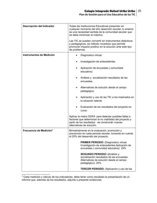 Colegio Integrado Rafael Uribe Uribe 20
Plan de Gestión para el Uso Educativo de las TIC

Descripción del Indicador

Todas las Instituciones Educativas presentan en
cualquier momento del año deserción escolar, lo anterior
es una necesidad sentida de la comunidad escolar que
se debe minimizar al máximo.
Las TIC se pueden convertir en Instrumentos didácticos
y pedagógicos, es método novedoso que permite
promover impacto positivo en la solución ante este tipo
de problemas.
•

Diagnostico virtual.

•

Investigación de antecedentes

•

Aplicación de encuestas ( comunidad
educativa)

•

Análisis y socialización resultados de las
encuestas.

•

Alternativas de solución desde el campo
pedagógico.

•

Aplicación y uso de las TIC a los implicados en
la situación latente.

•

Instrumentos de Medición

Evaluación de los resultados del proyecto en
curso.

Aplicar la matriz DOFA para detectar posibles fallas o
factores que determinan la no viabilidad del proyecto y
partir de los resultados se construirán nuevas
alternativas de solución.
Frecuencia de Medición2

Bimestralmente en la evaluación, promoción y
prevención en cada periodo escolar, tomando en cuenta
el 25% del desarrollo del proyecto.
PRIMER PERIODO: (Diagnostico virtual.
Investigación de antecedentes Aplicación de
encuestas ( comunidad educativa) 25%
SEGUNDO PERIODO: (Análisis y
socialización resultados de las encuestas.
Alternativas de solución desde el campo
pedagógico). 25%
TERCER PERIODO: (Aplicación y uso de las

2

Cada medición y cálculo de los indicadores, debe tener como resultado la presentación de un
informe que, además de los resultados, adjunte o presente evidencias.

 