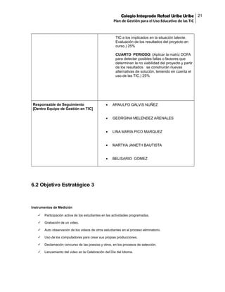 Colegio Integrado Rafael Uribe Uribe 21
Plan de Gestión para el Uso Educativo de las TIC

TIC a los implicados en la situación latente.
Evaluación de los resultados del proyecto en
curso.) 25%
CUARTO PERIODO: (Aplicar la matriz DOFA
para detectar posibles fallas o factores que
determinan la no viabilidad del proyecto y partir
de los resultados se construirán nuevas
alternativas de solución, teniendo en cuenta el
uso de las TIC.) 25%

•

ARNULFO GALVIS NUÑEZ

•

GEORGINA MELENDEZ ARENALES

•

LINA MARIA PICO MARQUEZ

•

MARTHA JANETH BAUTISTA

•

Responsable de Seguimiento
[Dentro Equipo de Gestión en TIC]

BELISARIO GOMEZ

6.2 Objetivo Estratégico 3

Instrumentos de Medición


Participación activa de los estudiantes en las actividades programadas.



Grabación de un video.



Auto observación de los videos de otros estudiantes en el proceso eliminatorio.



Uso de los computadores para crear sus propias producciones.



Declamación concurso de las poesías y otros, en los procesos de selección.



Lanzamiento del video en la Celebración del Día del Idioma.

 
