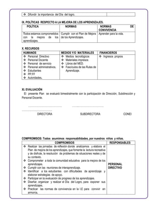  Difundir la importancia del Día del logro.
IX. POLÍTICAS RESPECTO A LA MEJORA DE LOS APRENDIZAJES.
POLÍTICA NORMAS NORMAS DE
CONVIVENCIA
Todos estamos comprometidos
con la mejora de los
aprendizajes.
Cumplir con el Plan de Mejora
de los Aprendizajes.
Aprender para la vida.
X. RECURSOS
HUMANOS MEDIOS Y/O MATERIALES FINANCIEROS
 Personal Directivo
 Personal Docente
 Personal de servicio
 Personal administrativos.
 Estudiantes
 PP.FF
 Autoridades.
 Medios tecnológicos
 Materiales impresos
 Libros del MED.
 Fascículos de las Rutas de
Aprendizaje.
 Ingresos propios
XI. EVALUACIÓN
El presente Plan se evaluará bimestralmente con la participación de Dirección, Subdirección y
Personal Docente.
…………………………………. ……..…………………………
………………………………
DIRECTORA SUBDIRECTORA CONEI
COMPROMISOS: Todos asumimos responsabilidades, por nuestros niños y niñas.
COMPROMISOS RESPONSABLES
 Realizar las jornadas de reflexión donde analizamos y elabora el
Plan de mejora de los aprendizajes, que fomente la lectura recreativa
y de disfrute, la resolución de problemas de situaciones reales y de
su contexto.
 Comprometer a toda la comunidad educativa para la mejora de los
aprendizajes.
 Cumplir con las reuniones de interaprendizaje.
 Identificar a los estudiantes con dificultades de aprendizaje y
elaborar estrategias de apoyo.
 Participar en la evaluación de progreso de los aprendizajes.
 Diseñar, organizar y realizar el Día del Logro, para exponer sus
aprendizajes.
 Practicar las normas de convivencia en la I.E para convivir en
armonía.
PERSONAL
DIRECTIVO
 