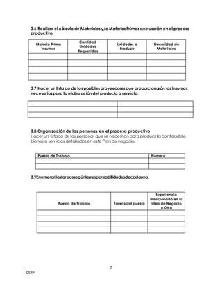 7
CSRP
3.6 Realizar el cálculo de Materiales y/o Materias Primas que usarán en el proceso
productivo
Materia Prima
Insumos
Cantidad
Unidades
Requeridas
Unidades a
Producir
Necesidad de
Materiales
3.7 Hacer un lista do de los posibles proveedores que proporcionarán los insumos
necesarios para la elaboración del producto o servicio.
3.8 Organización de las personas en el proceso productivo
Hacer un listado de las personas que se necesitan para producir la cantidad de
bienes o servicios detallados en este Plan de negocio.
Puesto de Trabajo Numero
3.9Enumerar lastareassegúnlasresponsabilidadesdecadauno.
Puesto de Trabajo Tareas del puesto
Experiencia
mencionada en la
Idea de Negocio
u Otra
 