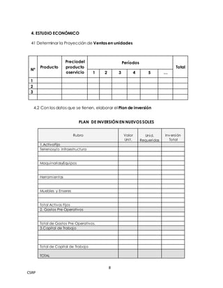 8
CSRP
4. ESTUDIO ECONÓMICO
41 Determinar la Proyección de Ventas en unidades
Nº
Producto
Preciodel
producto
oservicio
Períodos
Total
1 2 3 4 5 …
1
2
3
4.2 Con los datos que se tienen, elaborar el Plan de inversión
PLAN DE INVERSIÓN EN NUEVOSSOLES
Rubro Valor
Unit.
Unid.
Requeridas
Inversión
Total
1.ActivoFijo
Terrenosy/o Infraestructura
MaquinariasyEquipos
Herramientas
Muebles y Enseres
Total Activos Fijos
2. Gastos Pre Operativos
Total de Gastos Pre Operativos.
3.Capital de Trabajo
Total de Capital de Trabajo
TOTAL
 